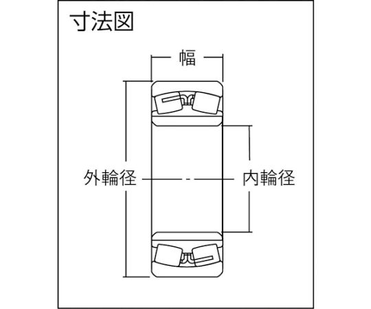 62-2385-56 自動調心ころ軸受（すきま大）内輪径60mm外輪径110mm幅28mm