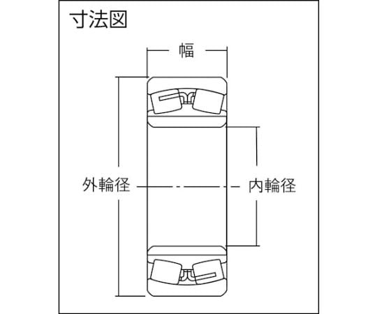 自動調心ころ軸受　内輪径85mm　外輪径150mm　幅36mm　22217EAD1