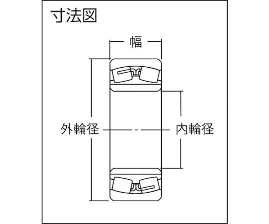 自動調心ころ軸受　内輪径130mm　外輪径210mm　幅64mm　23126EAD1