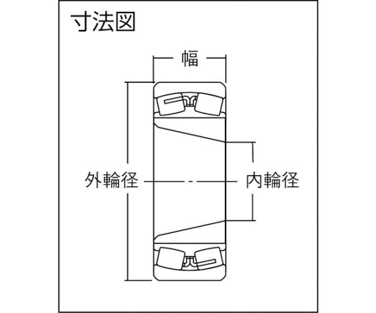 62-2389-85 自動調心ころ軸受（すきま大テーパ穴）内径90mm外径160mm幅