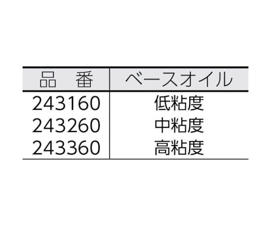 金型用グリース　MFG-15　100G　243260