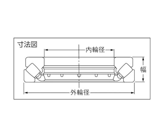 62-2396-05 自動調心ころ軸受 内輪径100mm 外輪径210mm 幅67mm 29420E