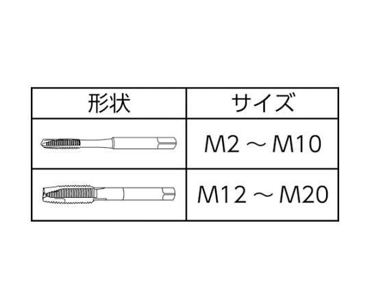 TiAlN　ポイントタップ　高能率用　並目　M5X0.8