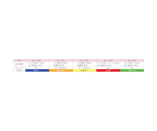 62-2408-84 リンガー 45-400 【AXEL】 アズワン