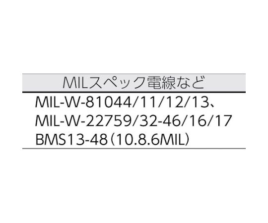 エルゴエリートストリップマスター　替刃　55‐1987用　55-1987-1