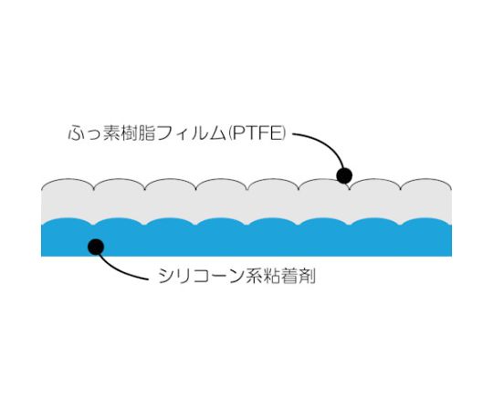 エンボスフッ素樹脂フィルム粘着テープ ASFー119T 0.35t×50w×10m　ASF119T-35X50