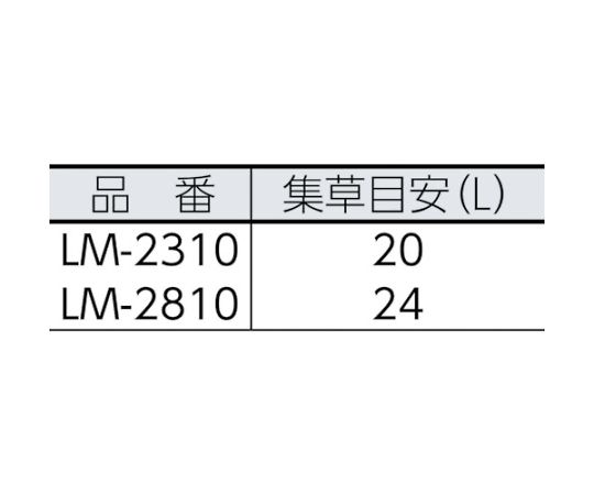 62-2466-47 リール刃 5枚刃280mm B-6077067 【AXEL】 アズワン