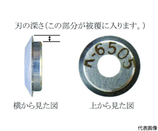62-2515-94リンガー替刃適合電線mm被覆厚0.25～K-6497