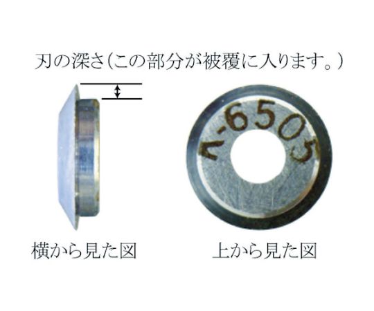 62-2516-03リンガー替刃適合電線mm被覆厚0.56～K-6505