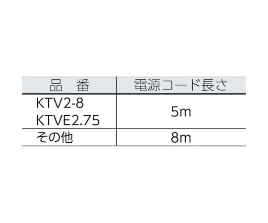 一般工事排水用水中ハイスピンポンプ　50HZ　口径80mm　三相200V　KTV3-55 50HZ