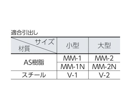 62-2535-82 引出しユニット本体 W854XD307XH609 ネオグレー MK-64S NG