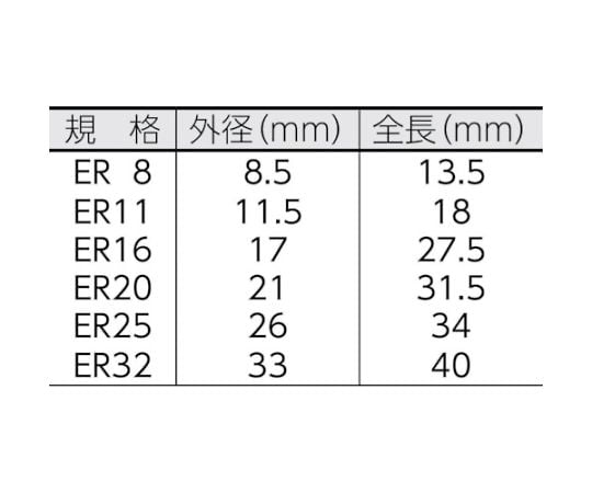 62-2538-10 ERコレットシステム ER8コレット MRA-ERC08.0200 【AXEL