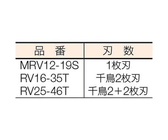 面取りカッター リャンメンカット・V シャンクφ12　MRV12-19S