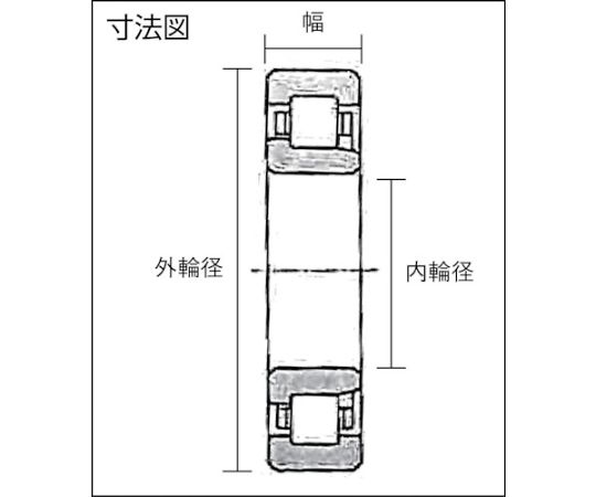 取扱を終了した商品です］円筒ころ軸受 NJ形（すきま大）内輪径60mm