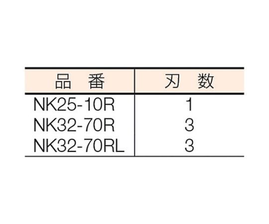 RヌーボーJr　シャンクφ25　NK25-10R