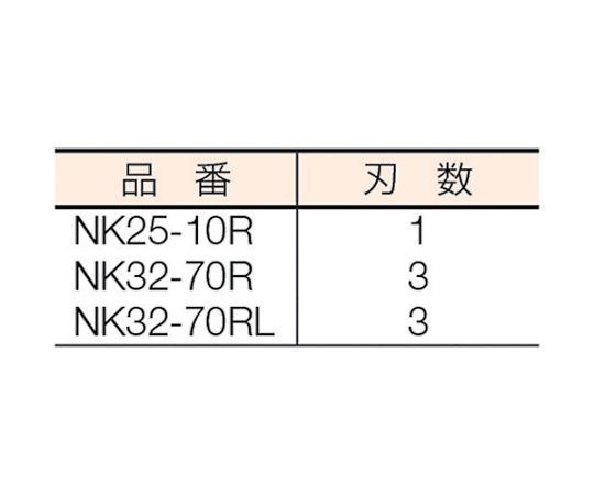 62-2548-12 Rヌーボー シャンクφ32 NK32-70R 【AXEL】 アズワン