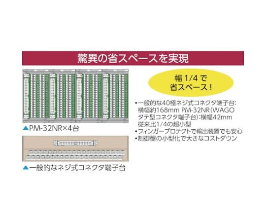 ［取扱停止］三菱PLC対応コネクタ端子台　横型　ハーネスセット　SET-MC2-FM40AS-E1M-PK