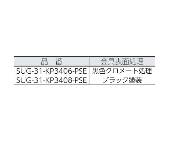 62-2588-77 （200025072）SUG-31-3406R-PSE重量用キャスター SUG-31