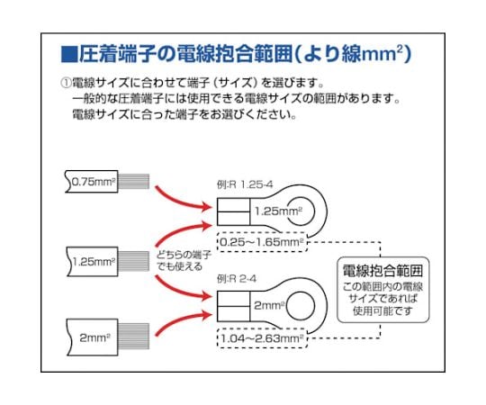 62-2590-42 裸圧着端子先開形φ3.7長さ15.0 （50個入） T-1.25Y-3.5K