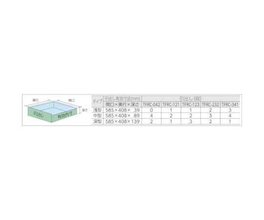 62-2599-99 ローラーキャビネット 引出8段 50X3 100X4 150X1 TFRC-341