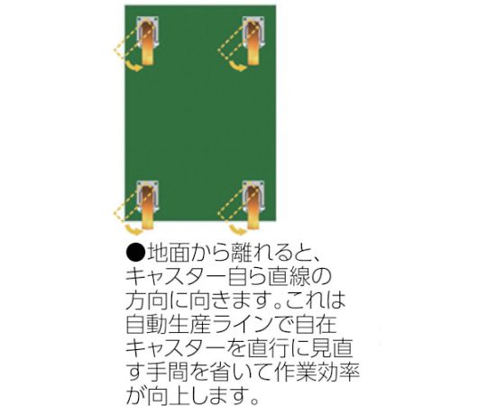 自動復帰キャスター自在203mm耐荷重600kg TP6688-PAL-PBB