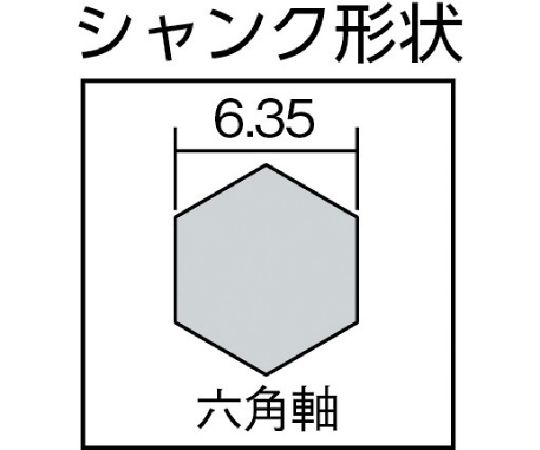 六角軸ステップドリル　2枚刃　4～20mm