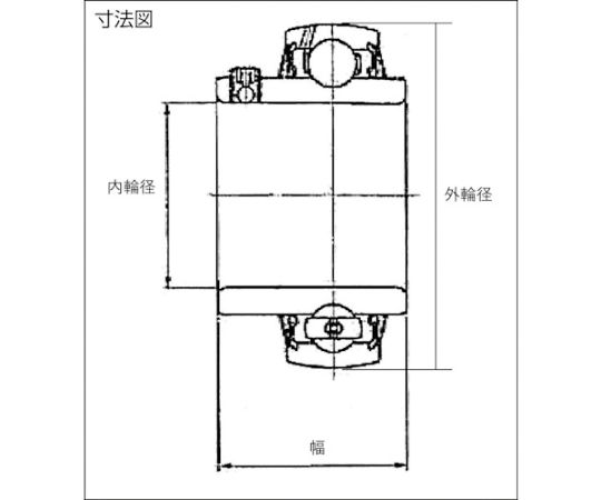 62-2628-12 軸受ユニットUC形（円筒穴形、止めねじ式）内輪径80mm外輪