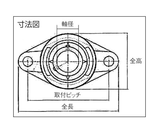 フレームに NTN UCFL312D1 murauchi.co.jp - 通販 - PayPayモール G