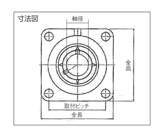 ＮＴＮ Ｇ ベアリングユニット（円筒穴形、止めねじ式）軸径８５ｍｍ