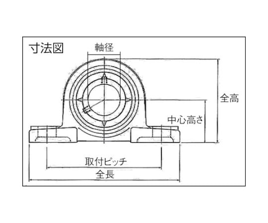 Gベアリングユニット（テーパ穴形アダプタ式）軸径80mm中心高101.6mm　UKP218D1