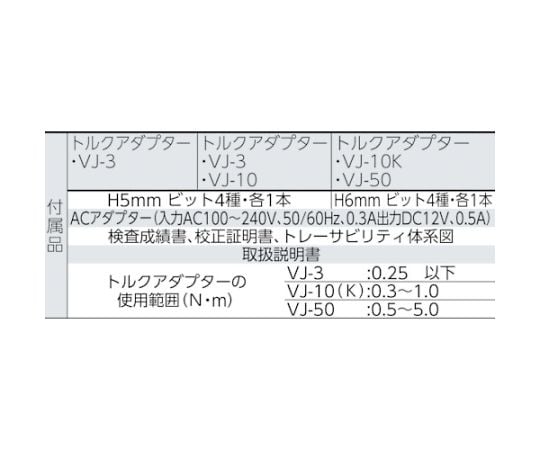 62-2635-56 トルクメーター VTM‐100 VTM-100 【AXEL】 アズワン