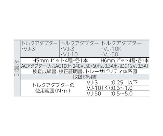 トルクメーター　VTM‐100　VTM-100