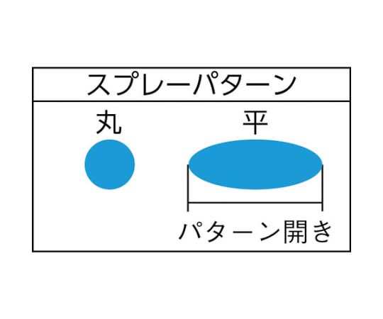 62-2636-13 中形スプレーガン 吸上式 ノズル口径 Φ1.5 空気使用量290L