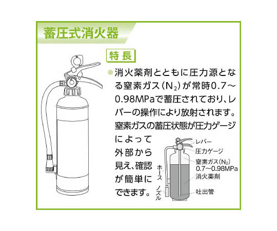 取扱を終了した商品です］機械泡消火器６型 YFF6 62-2640-85 【AXEL