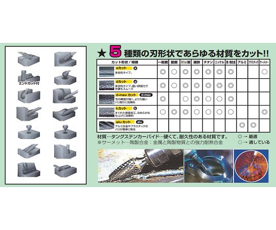 62-2668-78 ５本組 超硬カッター(6mm軸) EA819J-5A 【AXEL】 アズワン