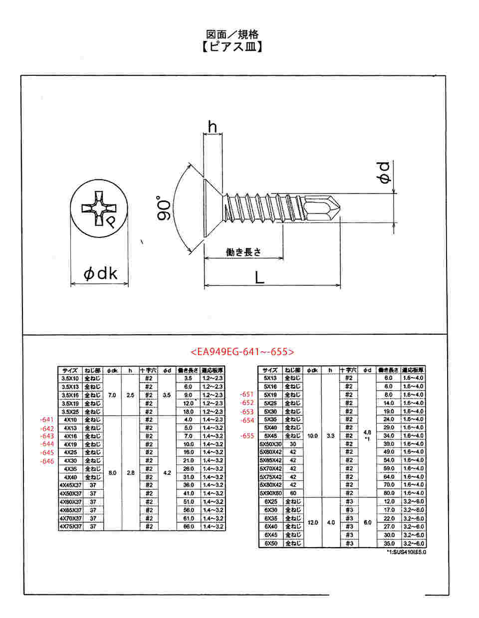 62-2678-82 4x19mm ピアスビス(皿頭/ｽﾃﾝﾚｽ/50本) EA949EG-644 【AXEL