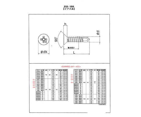 62-2678-85 ピアスビス(皿頭/ステンレス) 5x19mm (50本) EA949EG-651