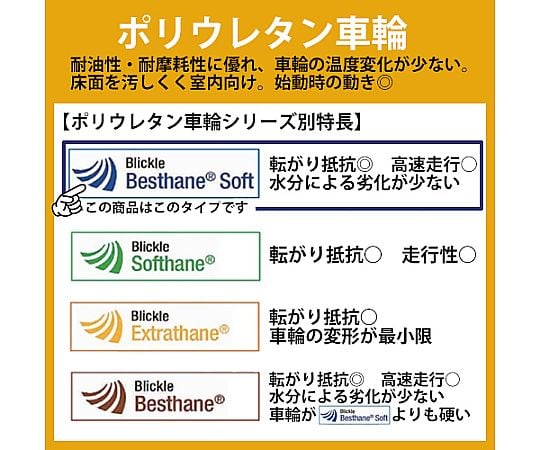 200mm キャスター(自在金具/ﾌﾞﾚｰｷ付)