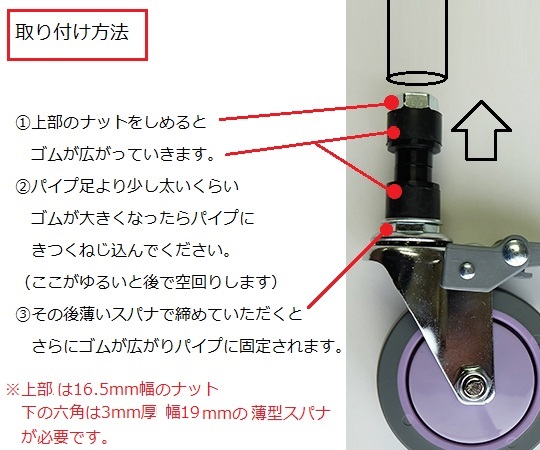 62-2699-54 キャスター ゴム止め式 23mm用 グレー φ75mm