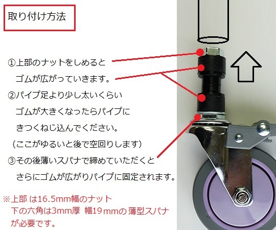 キャスター ゴム止め式 23mm用 グレー φ75mmストッパー付　75USKBR22