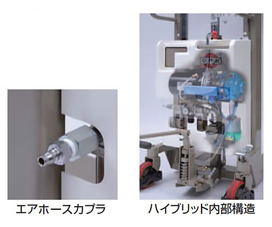 エアー式パワーリフター