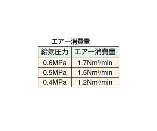 エアー式パワーリフター