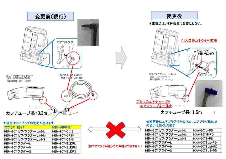 62-2819-24 （旧）カフ/ブラダセット M HEM-907-CR19 【AXEL