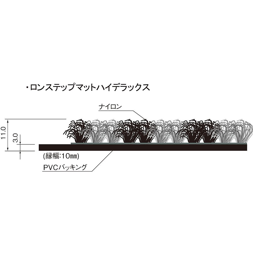 山崎産業(CONDOR) ロンステップマット（＃18） F-1-18 1枚 - 2