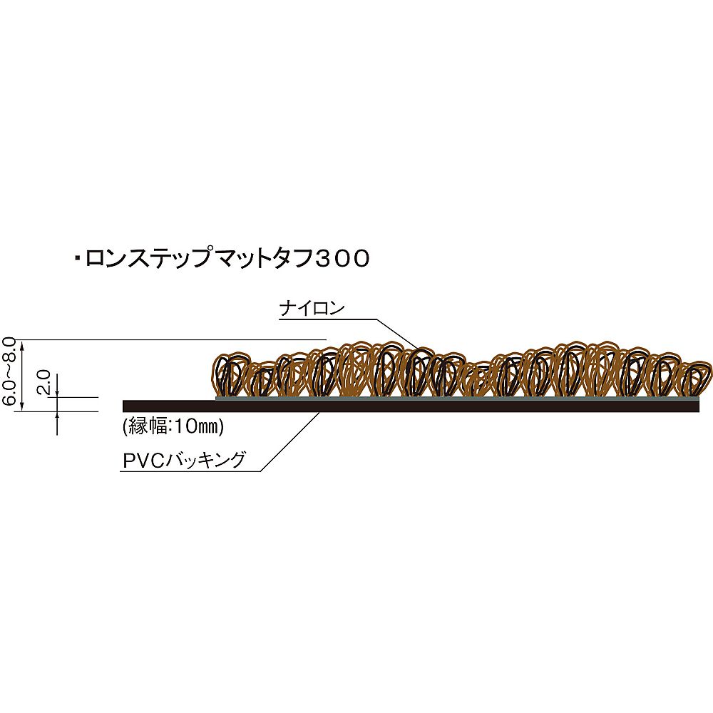 62-2957-62 ロンステップマット タフ300 #15(グレー) F-124-15-GR