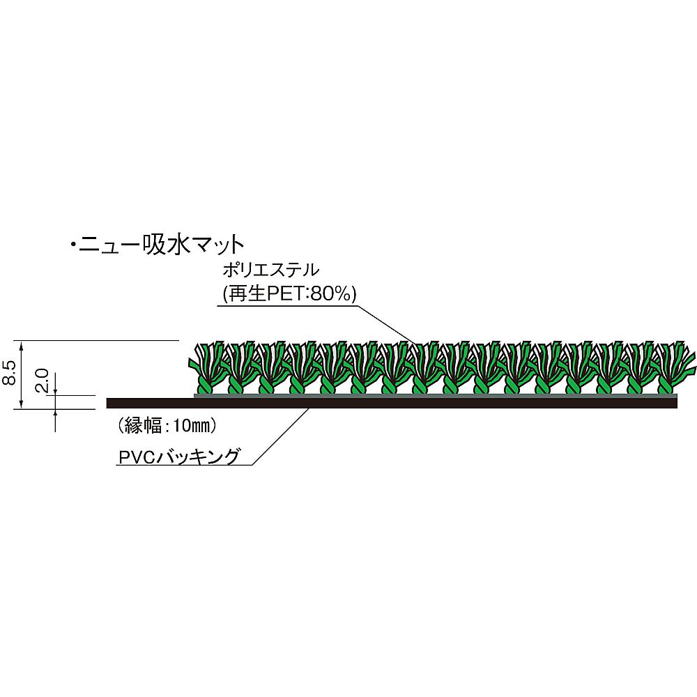 山崎産業（コンドル） ニュー吸水マット #6(グリーン) F-176-6-G