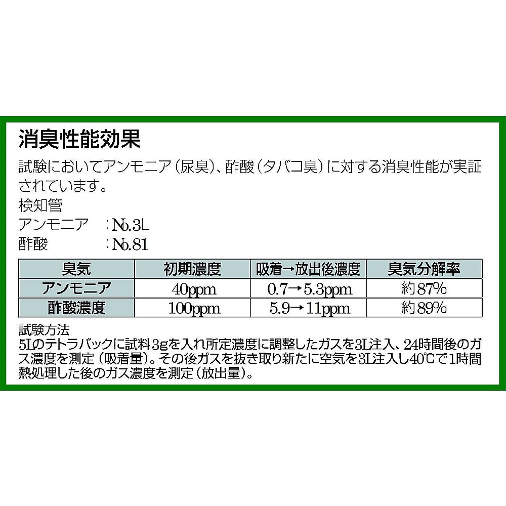 62-2958-80 消臭抗菌マット #12(グレー) F-181-12-GR 【AXEL】 アズワン