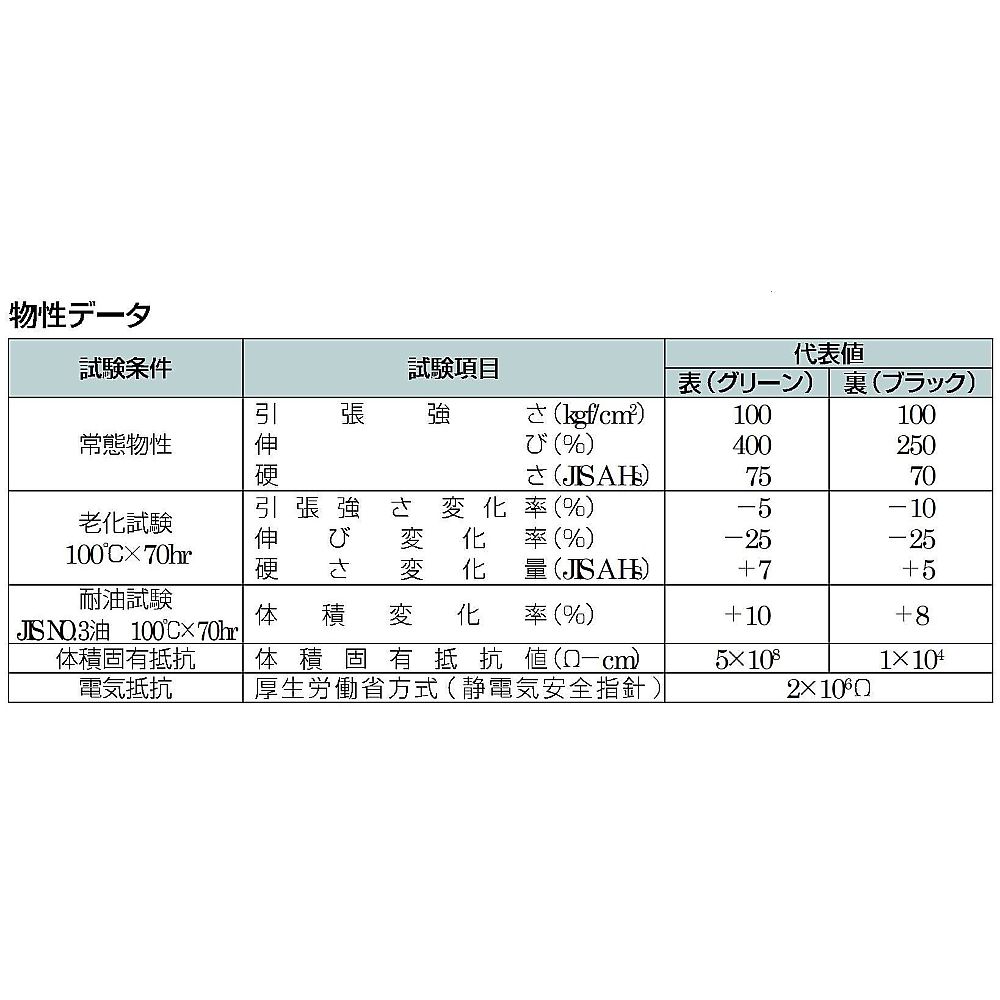 62-2960-21 導電ラバーシート 2mm厚(グリーン) F-184-2-2 【AXEL