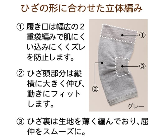 62-2991-71 ひざ用パイル編み保温サポーター 1組入 M ホワイト 3510