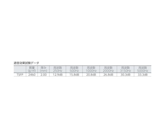 62-3111-12 窓用防音透明シート UVカットタイプ 920mmX12m 厚み2mm